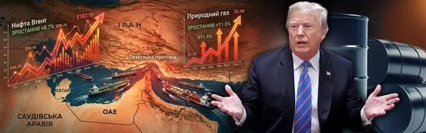 Chevron попереджає: війна США та Ірану загрожує світовому нафтовому ринку